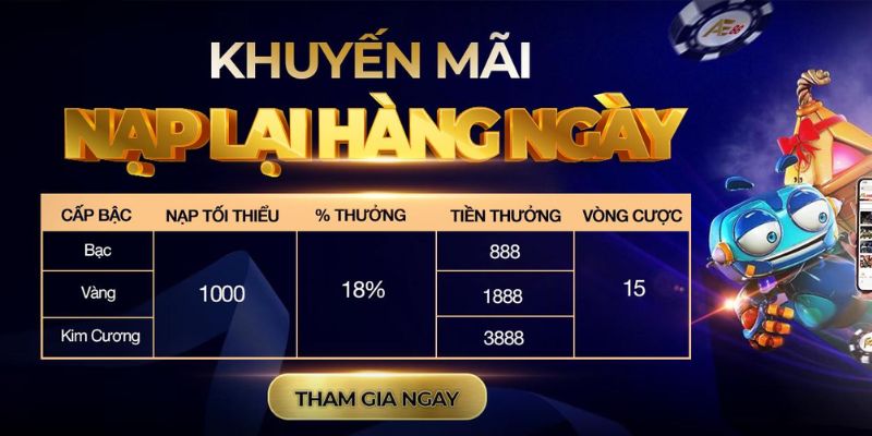 FB88_Nhận Ngay 0.38 Cho Lần Chuyển Tiền Đầu Tiên